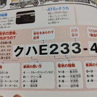 これ、覚えられないやつ