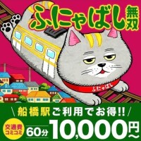 ３月1ヶ月の常設イベント