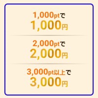 明日もイベントww