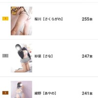 写メ日記投稿数ランキング