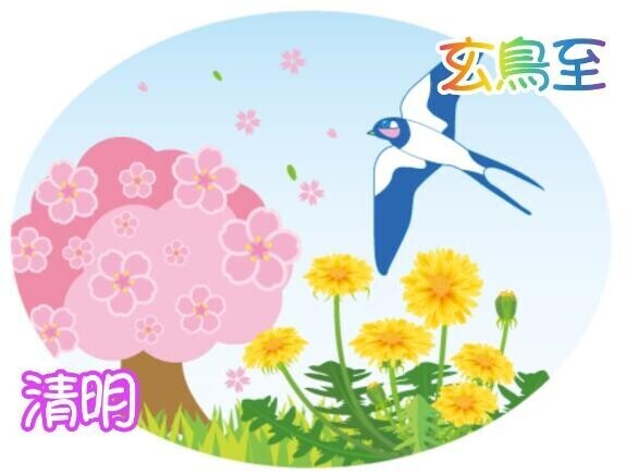 はる