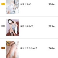 写メ日記ランキング