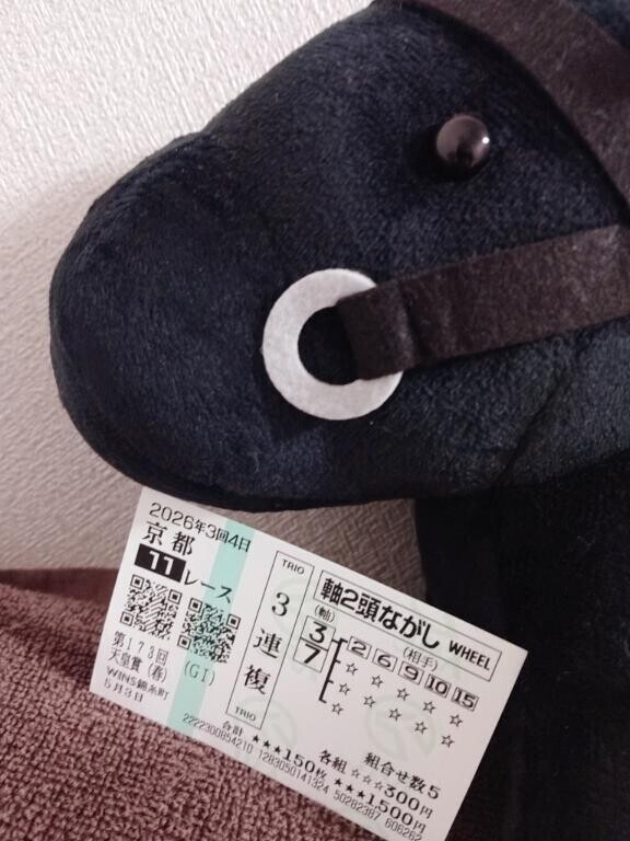 天皇賞・春
