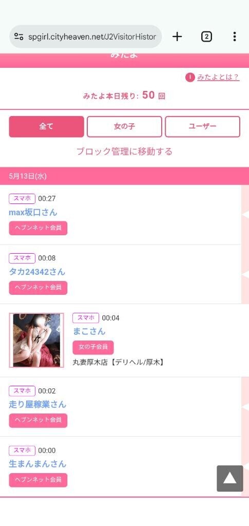 シンデレラ