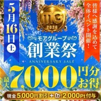 誕生日とイベント
