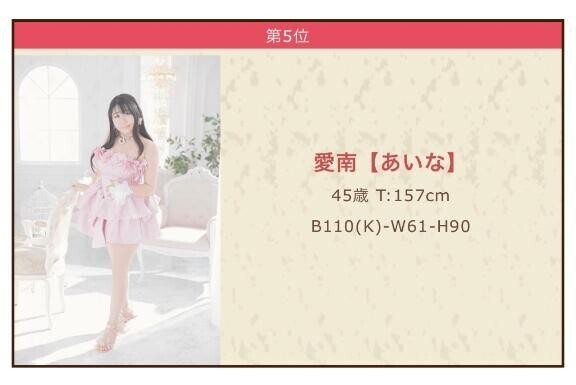 5月度の本指名ランキング5位ありがとうございます