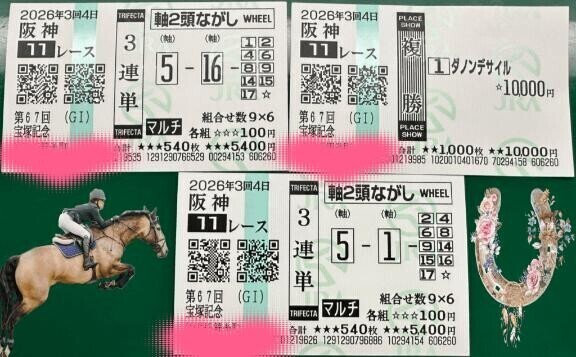 宝塚記念