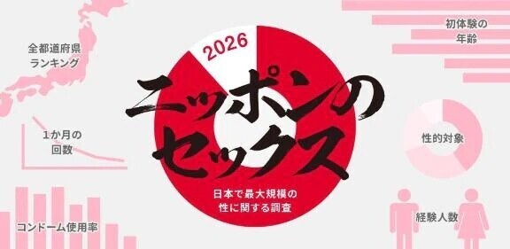 性的度合とは？？考えたことありますか？