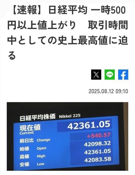日経株価❣️イケイケ♥️