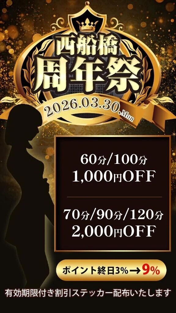 マダム西船橋のお誕生日は？