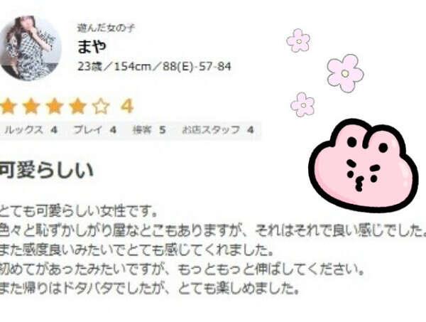 口コミありがとう♡