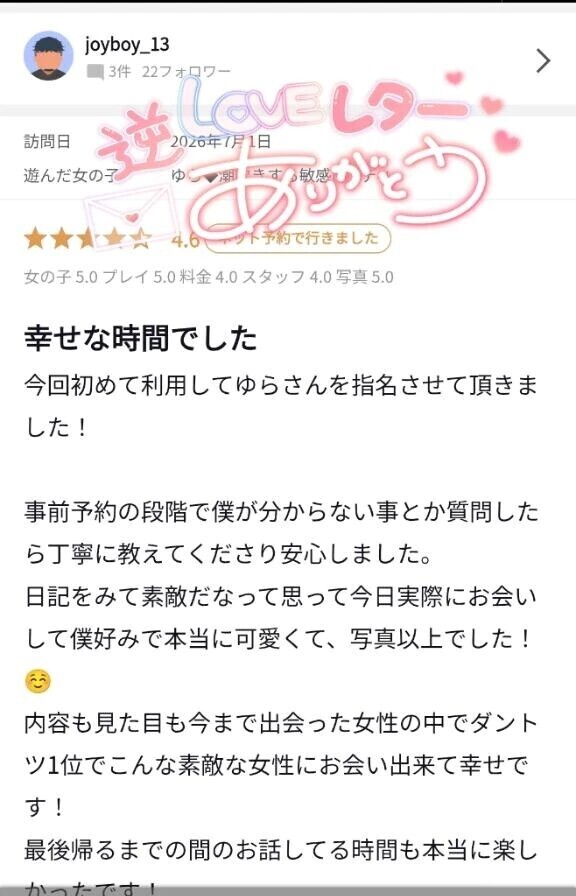 【お礼写メ日記】