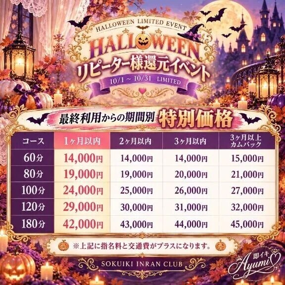 ◆◆ハロウィン🎃イベント◆◆