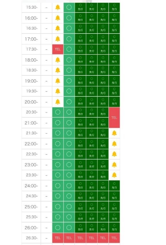 次回🈳枠 20:10～