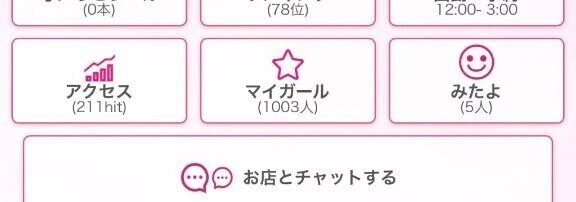 ㊗️1000人！