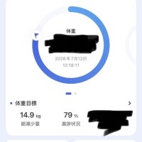 今年に入ってから