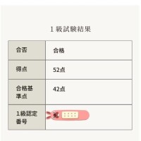 来週の出勤のお知らせ