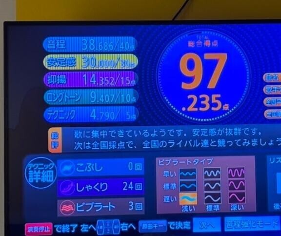 今日もありがとう?