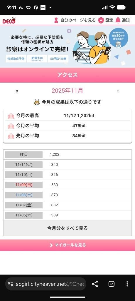 11/14（日）予約状況