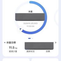 だいぶ痩せました。