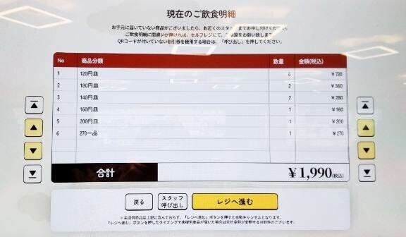 今夜は控えめ