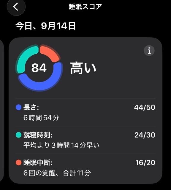 ｵﾊﾖ(∩･∀･∩)♡