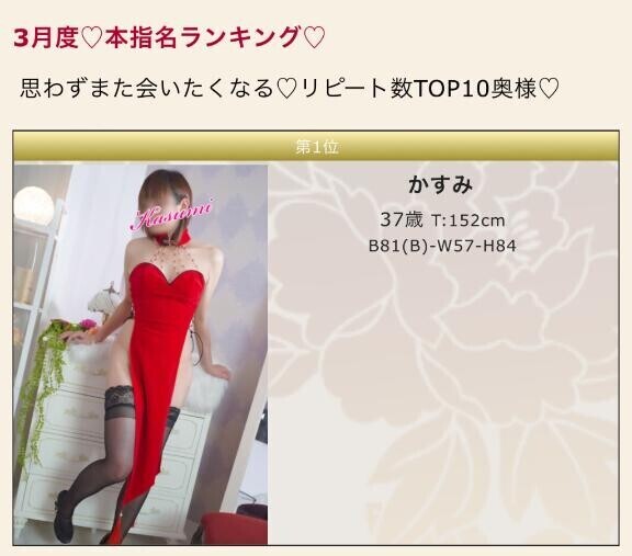3月のランキング??