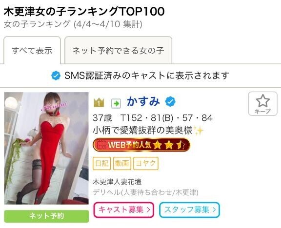 ランキング??
