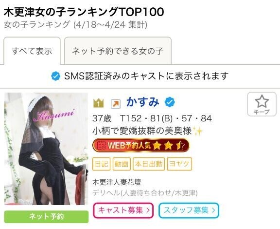 ランキング??