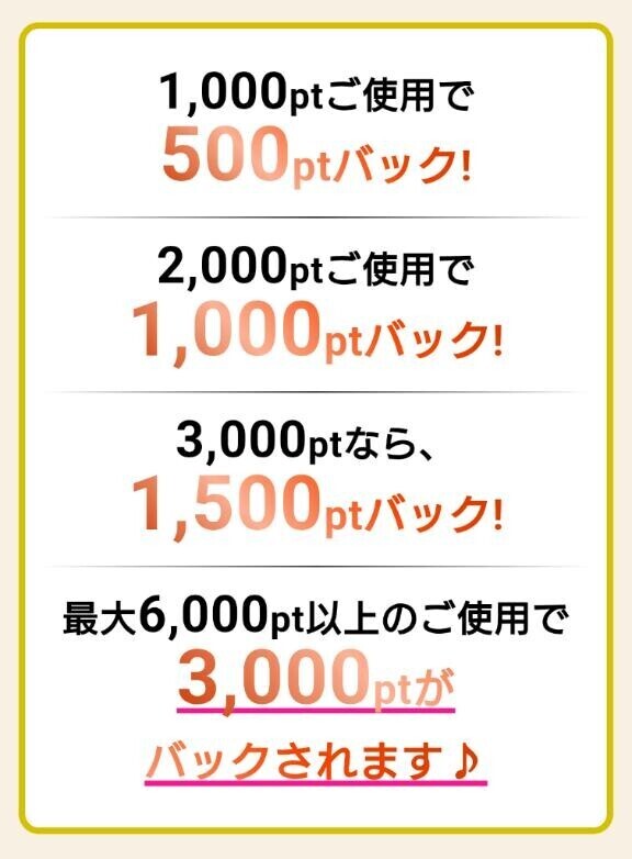 出勤しました