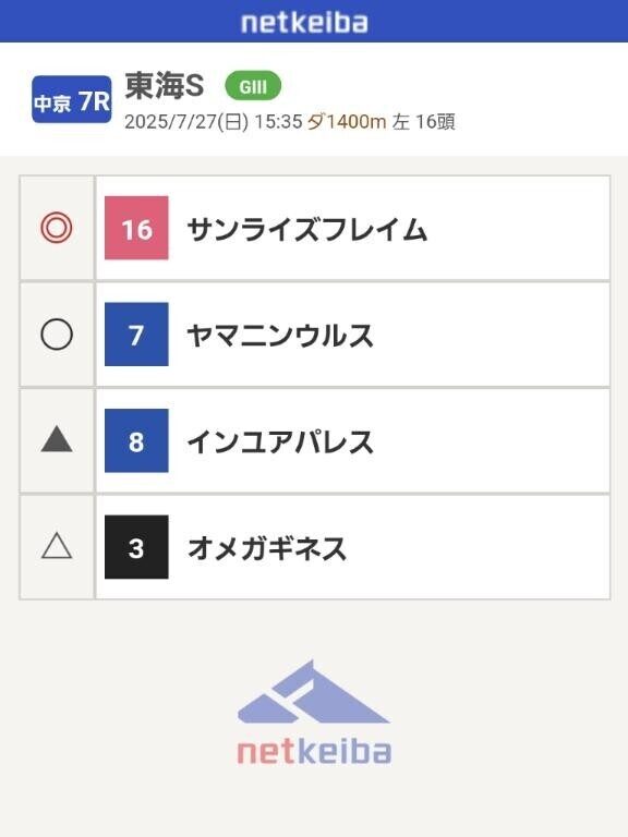 東海Sも