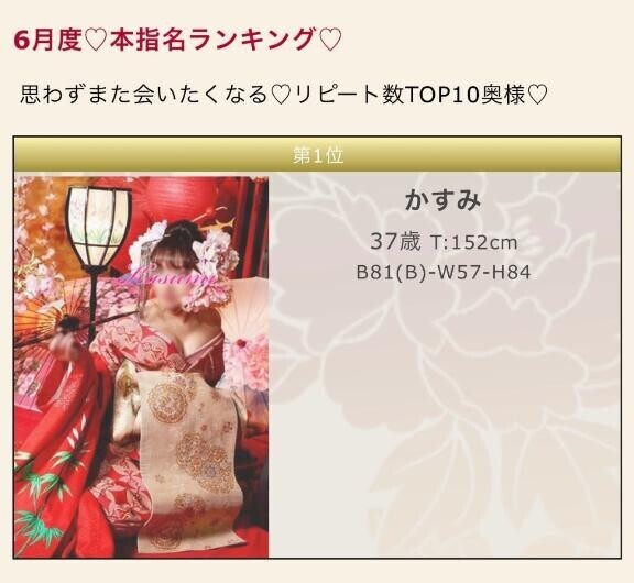 自己紹介