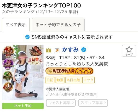 木更津女の子ランキング