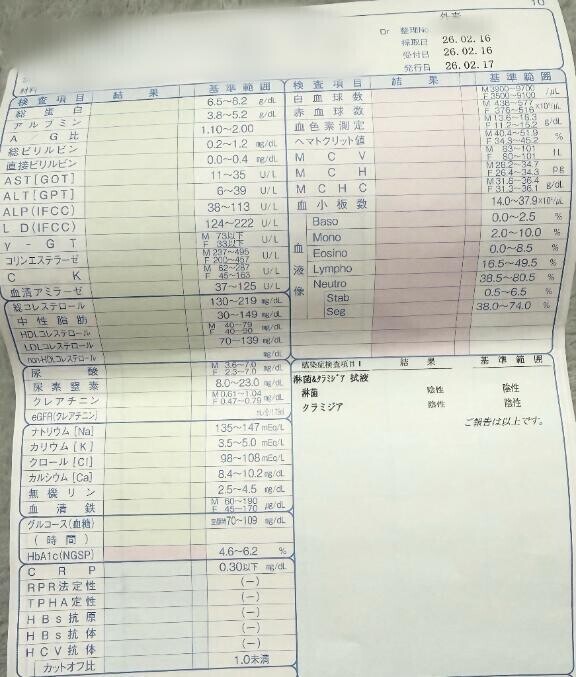 検査結果♡
