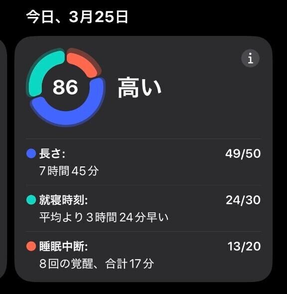 ｵﾊﾖ(∩･∀･∩)♡