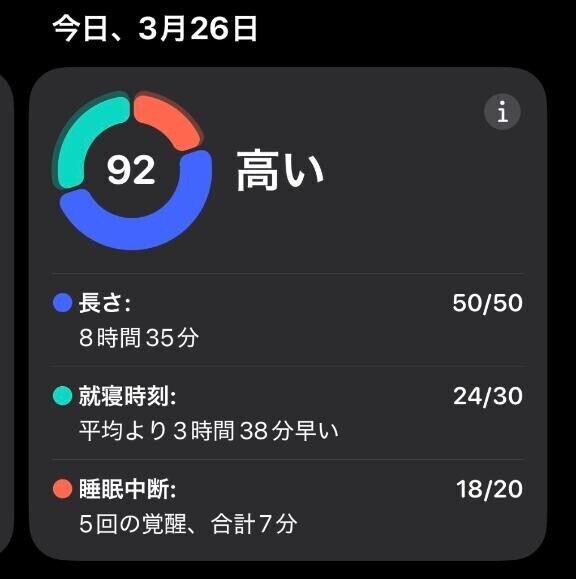 ｵﾊﾖ(∩･∀･∩)♡