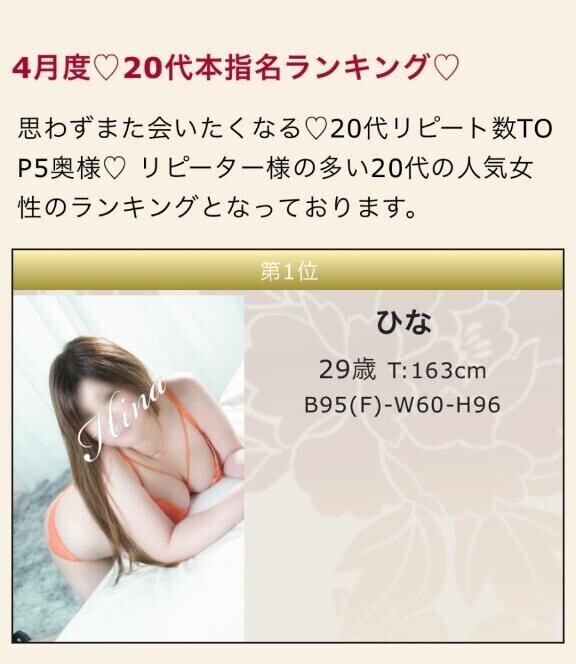 4月ランキング発表