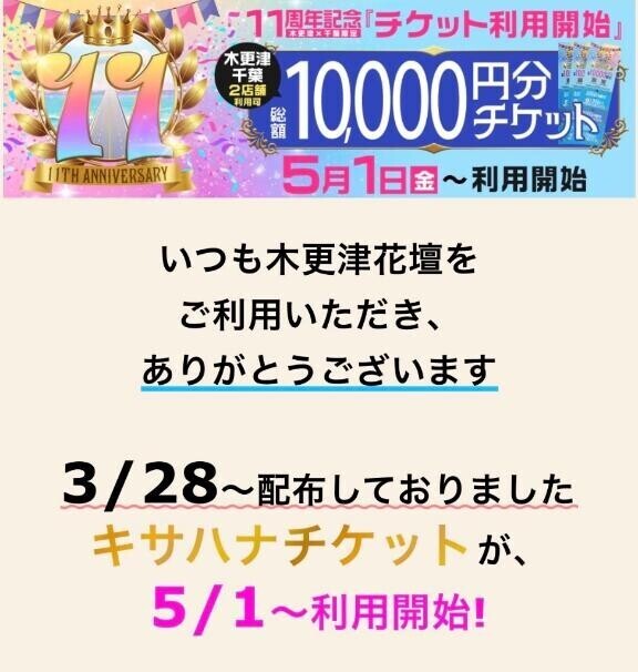 キサハナチケット
