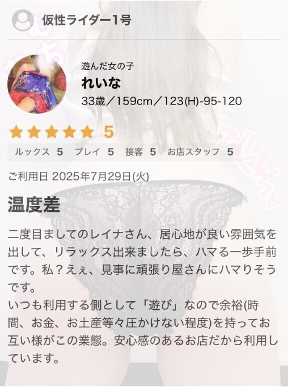 口コミありがと♡