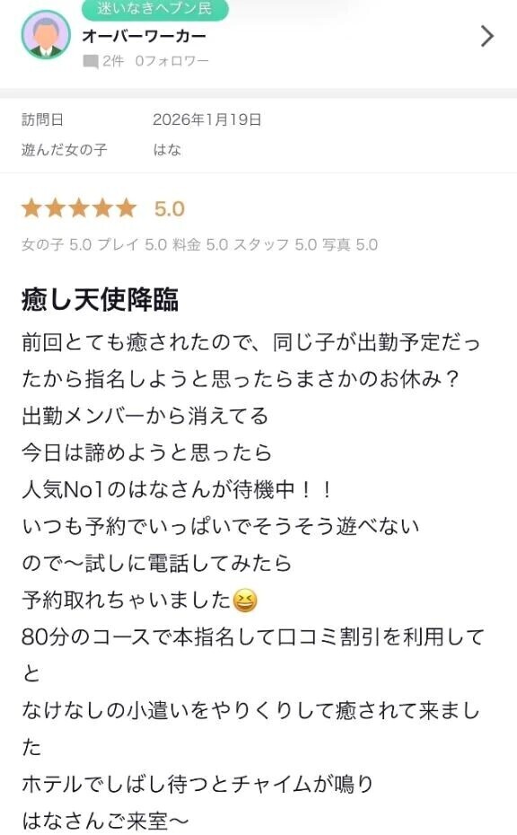 クチコミありがとう