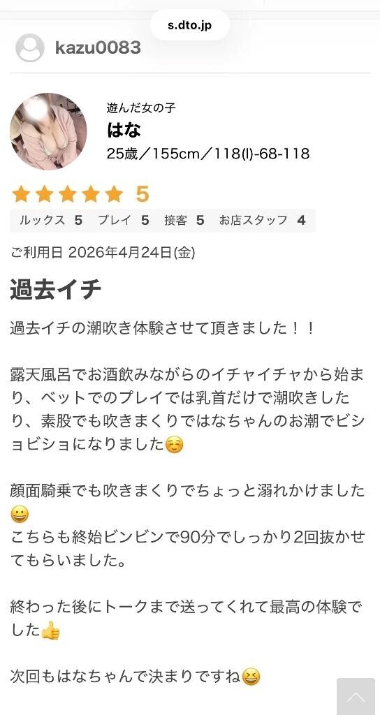 クチコミありがとう