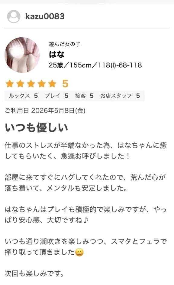 クチコミありがとう