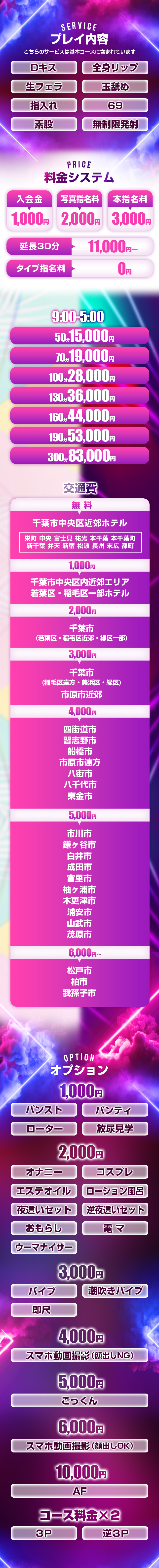 お客様満足度No,1デリヘル キャンパスサミット 千葉店の料金表