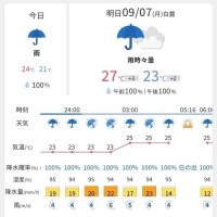 このマーク