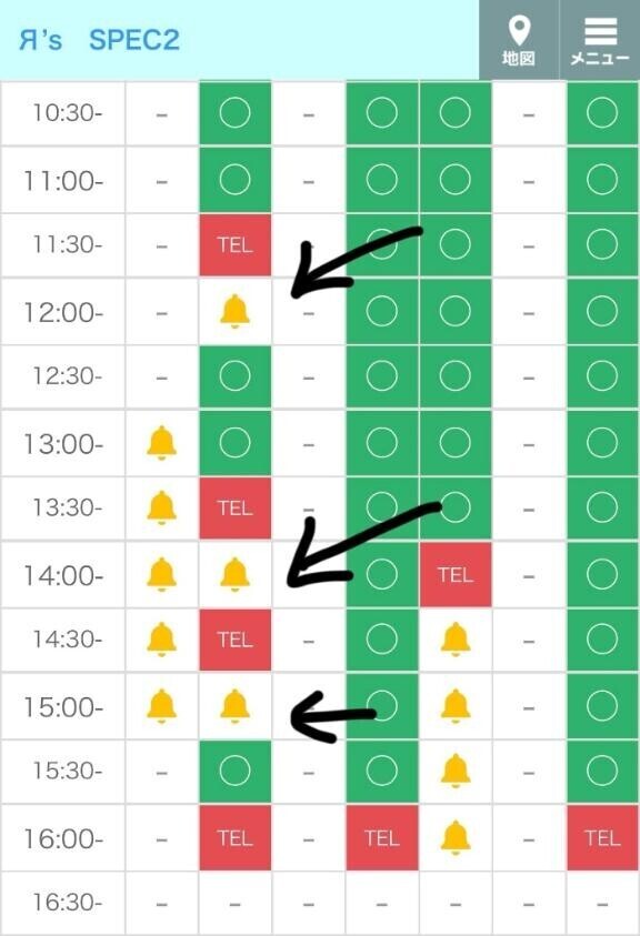 予約状況に関して