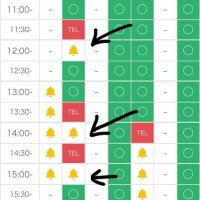 予約状況に関して