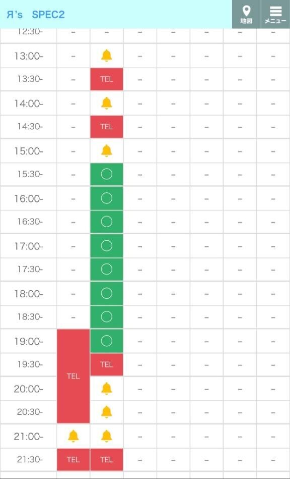 お部屋?状況の見方について