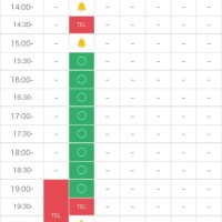 お部屋?状況の見方について