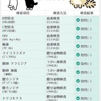 れお