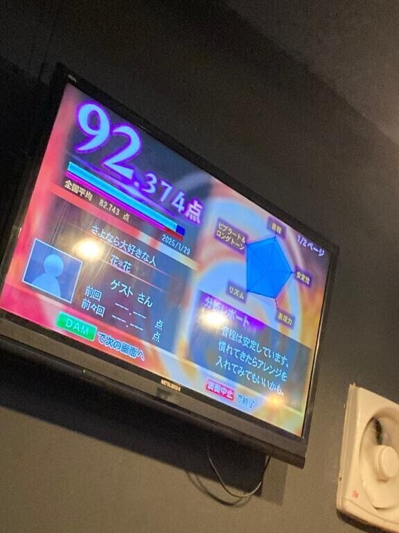 久しぶりの